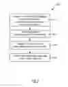 Fig. 08 - Method and system for facilitating payments on a payment card network
