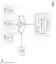 Fig. 02 - PRODUCT TRACKING AND CONTROL SYSTEM