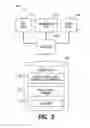 Fig. 06 - User authentication method and device for credentials back-up service to mobile devices
