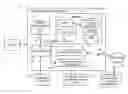 Fig. 01 - WARRANTIED COMPONENT COST OPTIMIZATION