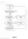 Fig. 03 - WARRANTIED COMPONENT COST OPTIMIZATION