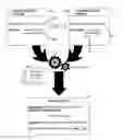 Fig. 01 - SOCIAL MEDIA MOOD PROCESSING FOR CUSTOMER RELATIONSHIP MANAGEMENT (CRM)