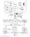 Fig. 03 - SOCIAL MEDIA MOOD PROCESSING FOR CUSTOMER RELATIONSHIP MANAGEMENT (CRM)