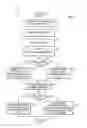 Fig. 08 - SYSTEM AND METHOD TO PROVIDE ALTERED BENEFIT BASED ON PREFERRED STATUS