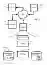 Fig. 02 - Background investigation management service
