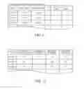 Fig. 09 - INFORMATION PROCESSING DEVICE, INFORMATION PROCESSING METHOD, AND PROGRAM