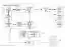 Fig. 01 - QUERY AND DENSITY-BASED LOCATION ANALYSIS