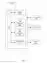 Fig. 10 - QUERY AND DENSITY-BASED LOCATION ANALYSIS