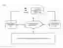Fig. 01 - ADVERTISEMENT SERVING OPTIMIZATION SYSTEM FOR OPTIMIZING SERVING OF ADVERTISEMENTS