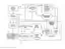 Fig. 01 - TRAINING A MACHINE TO DYNAMICALLY DETERMINE AND COMMUNICATE CUSTOMIZED, PRODUCT-DEPENDENT PROMOTIONS WITH NO OR LIMITED HISTORICAL DATA OVER A NETWORK