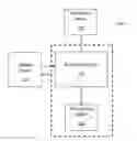 Fig. 01 - System and method for improving image-based advertisement success