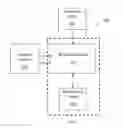 Fig. 02 - System and method for improving image-based advertisement success