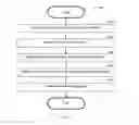 Fig. 04 - System and method for improving image-based advertisement success