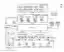 Fig. 01 - ENHANCING TOUCHPOINT ATTRIBUTION ACCURACY USING OFFLINE DATA ONBOARDING