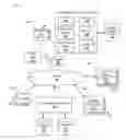 Fig. 01 - Displaying content items based on user's level of interest in obtaining content