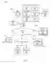 Fig. 02 - Displaying content items based on user's level of interest in obtaining content