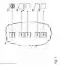 Fig. 03 - Identifying the Physical Location of Internet Service Providers