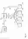 Fig. 05 - Identifying the Physical Location of Internet Service Providers