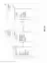 Fig. 12 - METHOD AND SYSTEM FOR PROVIDING RELEVANT ADVERTISEMENTS