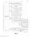 Fig. 07 - Selection and/or modification of a portion of online content based on an emotional state of a user