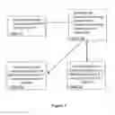 Fig. 02 - SOCIAL MEDIA DISTRIBUTION CHANNELS