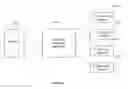 Fig. 03 - SOCIAL MEDIA DISTRIBUTION CHANNELS