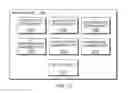Fig. 14 - MULTI-CRITERIA RATING FOR DIFFERENT ENTITY TYPES