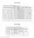 Fig. 10 - Transmission system, participation fee management method, computer program product, and maintenance system