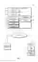 Fig. 02 - Technologies for identifying product sources