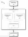 Fig. 01 - Identifying search friendly web pages