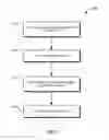 Fig. 03 - Identifying search friendly web pages