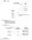 Fig. 05 - Systems and methods to seed a search