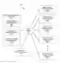 Fig. 01 - SYSTEM AND METHOD PROVIDING CROSS-BRANDED VIRTUALIZED INVENTORY CAPABILITY