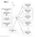 Fig. 02 - SYSTEM AND METHOD PROVIDING CROSS-BRANDED VIRTUALIZED INVENTORY CAPABILITY