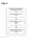 Fig. 07 - SYSTEM AND METHOD PROVIDING CROSS-BRANDED VIRTUALIZED INVENTORY CAPABILITY