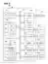 Fig. 11 - SYSTEM AND METHOD PROVIDING CROSS-BRANDED VIRTUALIZED INVENTORY CAPABILITY