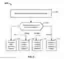 Fig. 03 - Management and storage of distributed bookmarks