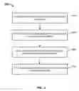 Fig. 04 - Management and storage of distributed bookmarks
