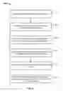 Fig. 05 - Management and storage of distributed bookmarks