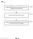 Fig. 06 - Management and storage of distributed bookmarks