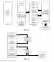 Fig. 02 - Method and system to conduct electronic commerce through motion pictures or life performance events