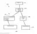 Fig. 01 - METHODS AND SYSTEMS FOR AUTOMATIC REORDERING OF PREVIOUSLY ORDERED PRODUCTS