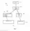 Fig. 02 - METHODS AND SYSTEMS FOR AUTOMATIC REORDERING OF PREVIOUSLY ORDERED PRODUCTS
