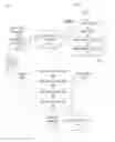 Fig. 01 - Interactive product review interface