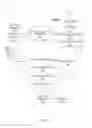 Fig. 02 - Interactive product review interface