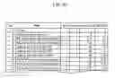 Fig. 17 - System and method for designing, receiving order of, and placing production-order of custom-made furniture and program therefor
