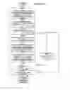 Fig. 13 - BIDDER SYSTEM FOR EFFICIENT DYNAMIC MULTI-UNIT AUCTION