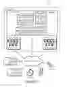 Fig. 02 - Method, system, and computer-readable storage medium for utilizing excess resource capacity for transcoding media