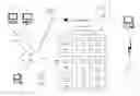 Fig. 01 - Mitigation of latency disparity in a transaction processing system