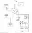 Fig. 01 - Web data scraping, tokenization, and classification system and method